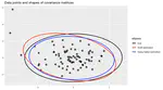 R package fitHeavyTail published in CRAN