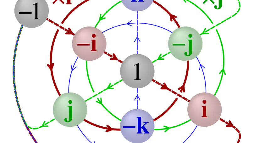 Quaternions