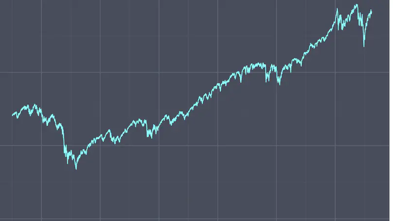 MAFS5310 - Portfolio Optimization with R (MSc in Financial Mathematics - MAFM)